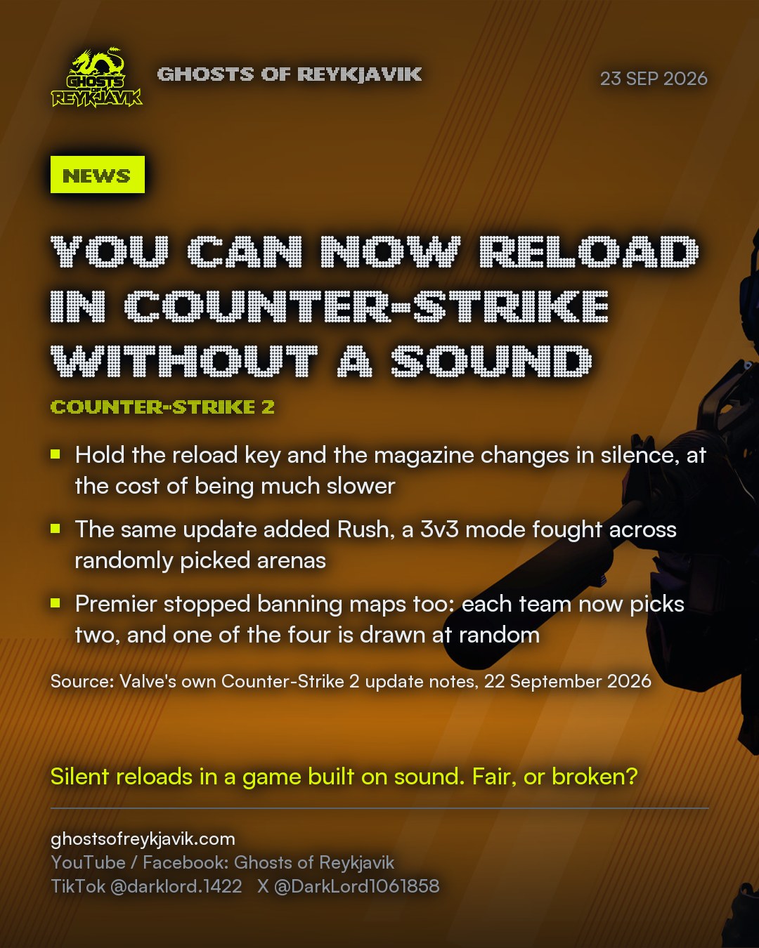 You can now reload in Counter-Strike without a sound. Hold the reload key and the magazine changes in silence, at the cost of being much slower. The same update added Rush, a 3v3 mode fought across randomly picked arenas. Premier stopped banning maps too: each team now picks two, and one of the four is drawn at random