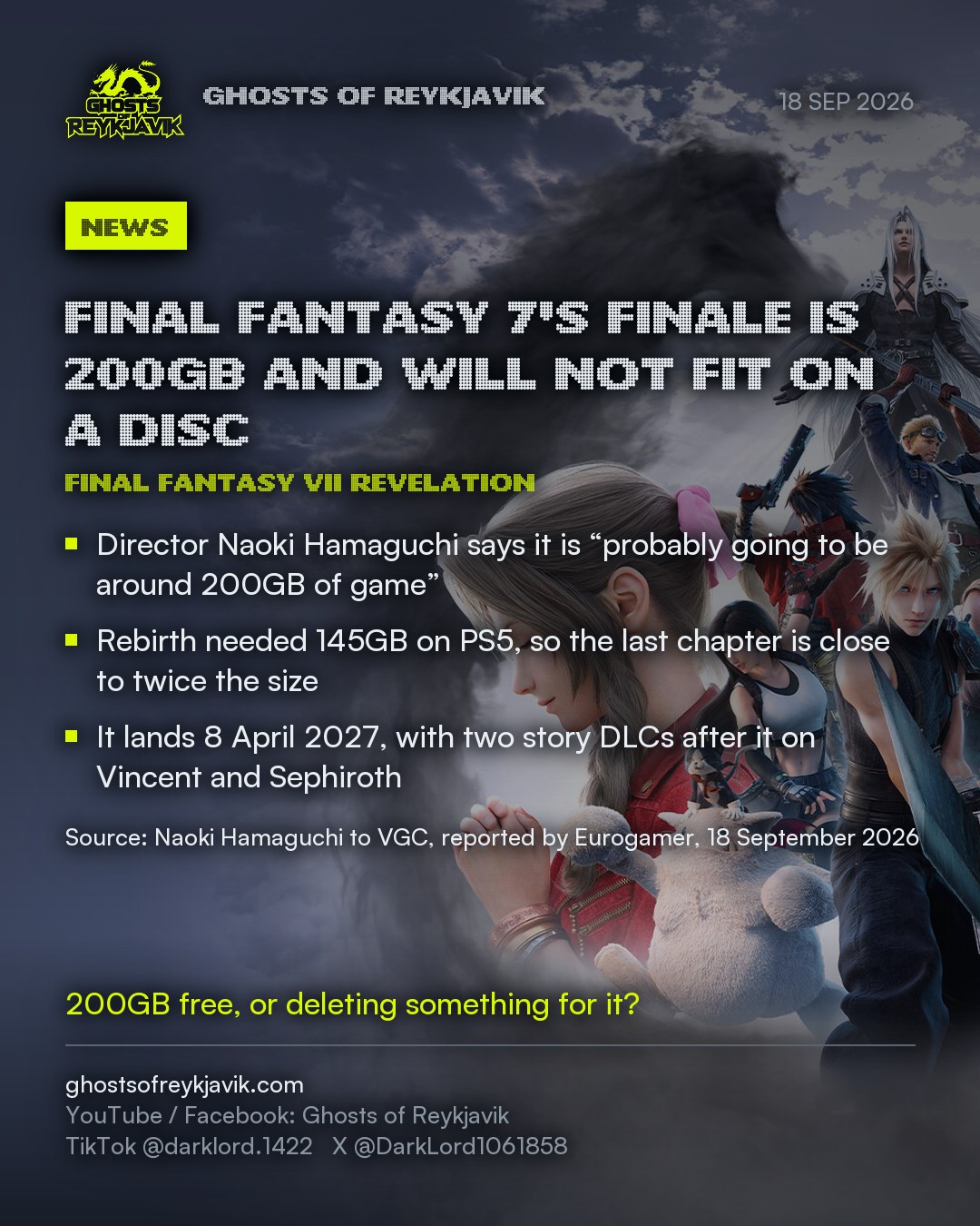 Final Fantasy 7's finale is 200GB and will not fit on a disc. Director Naoki Hamaguchi says it is “probably going to be around 200GB of game”. Rebirth needed 145GB on PS5, so the last chapter is close to twice the size. It lands 8 April 2027, with two story DLCs after it on Vincent and Sephiroth