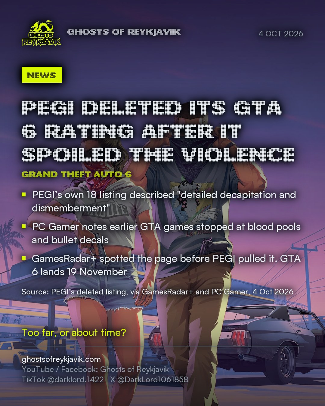 PEGI deleted its GTA 6 rating after it spoiled the violence. PEGI’s own 18 listing described "detailed decapitation and dismemberment". PC Gamer notes earlier GTA games stopped at blood pools and bullet decals. GamesRadar+ spotted the page before PEGI pulled it. GTA 6 lands 19 November