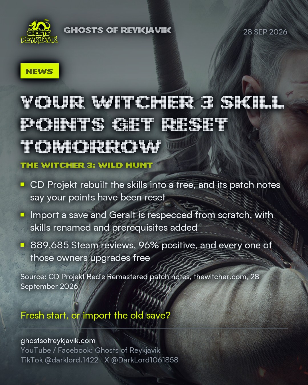 Your Witcher 3 skill points get reset tomorrow. CD Projekt rebuilt the skills into a tree, and its patch notes say your points have been reset. Import a save and Geralt is respecced from scratch, with skills renamed and prerequisites added. 889,685 Steam reviews, 96% positive, and every one of those owners upgrades free