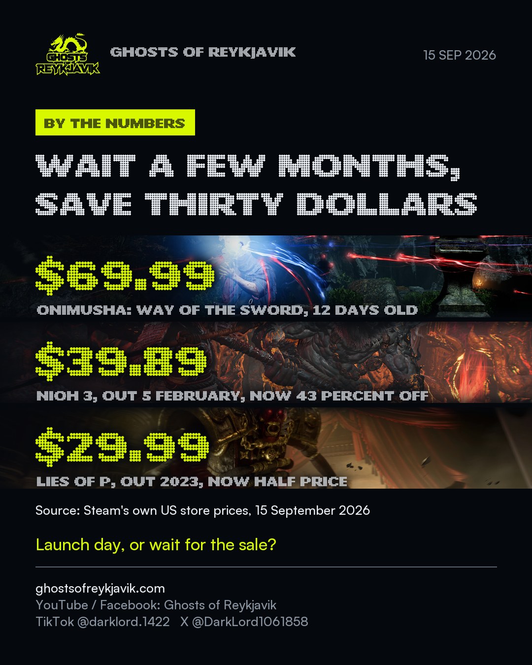 Wait a few months, save thirty dollars.