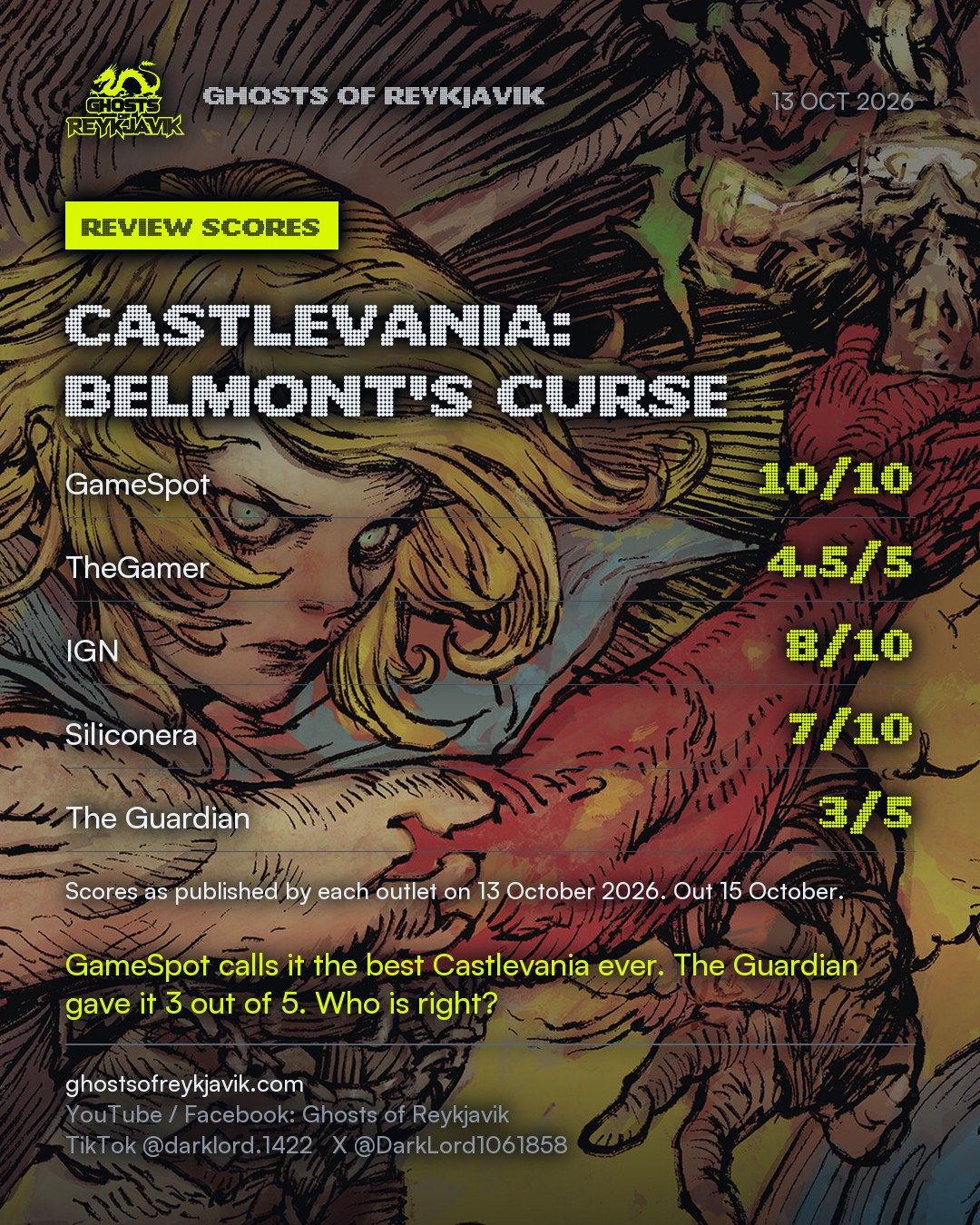 Castlevania: Belmont's Curse: the review scores.