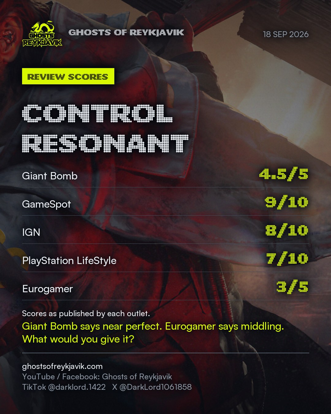Control Resonant: the review scores.