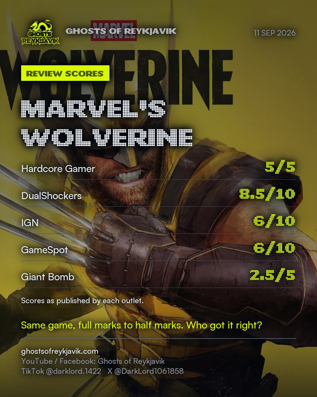 Marvel's Wolverine: the review scores