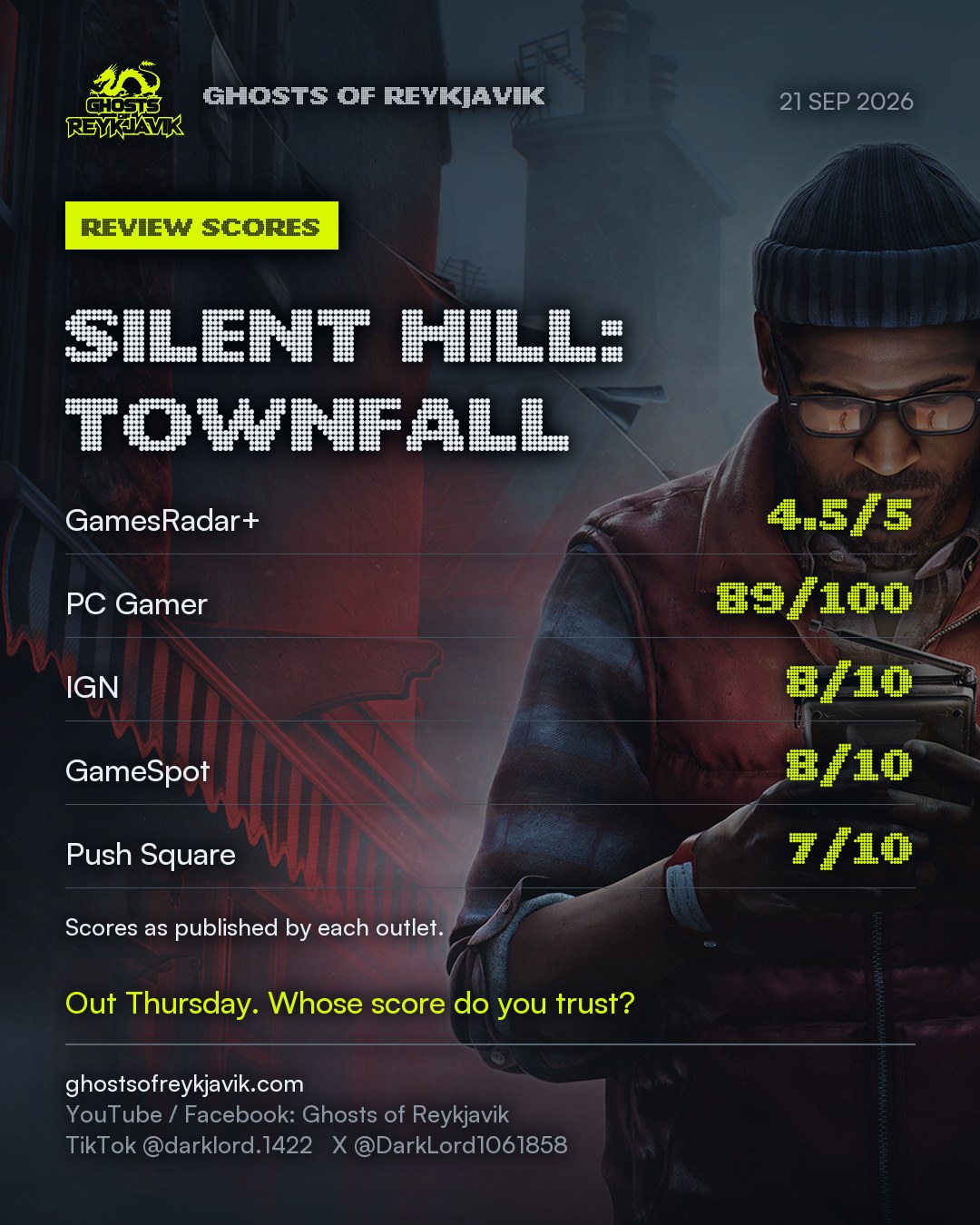 Silent Hill: Townfall: the review scores.